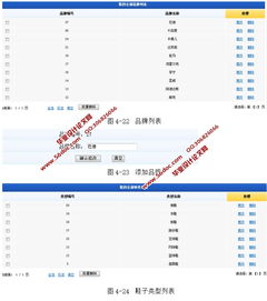 基于ssh框架技術(shù)的b2c網(wǎng)上鞋城的設(shè)計(jì)和實(shí)現(xiàn) mysql 精品