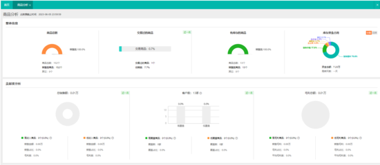 erp管理系統培訓教材
