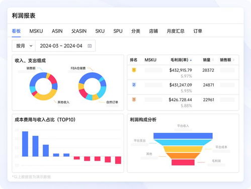 跨境電商3c大賣拉米酷如何巧借亞馬遜erp領(lǐng)星,為跨境業(yè)務(wù)發(fā)展加速