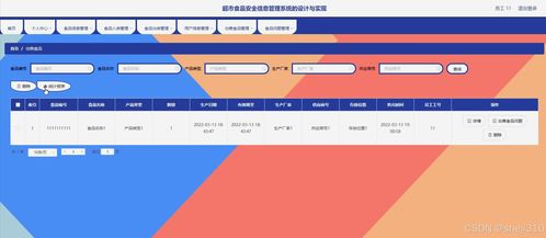 java vue計(jì)算機(jī)畢設(shè)超市食品安全信息管理系統(tǒng)的設(shè)計(jì)與實(shí)現(xiàn)