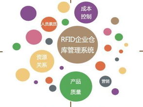 哪家公司能開發(fā)進(jìn)銷存管理系統(tǒng)